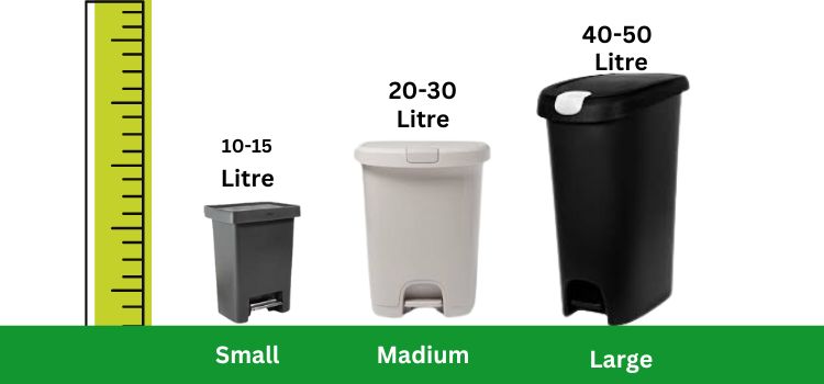 Common Sizes of Kitchen Trash Cans in Liters